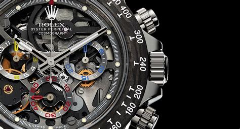 rolex daytona skeleton otomatik|“La Montoya” for Juan Pablo Montoya .